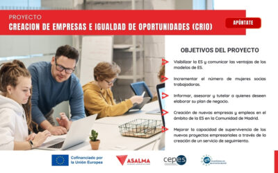 ASALMA a través del proyecto CRIO impulsa la creación de empresas e Igualdad de Oportunidades